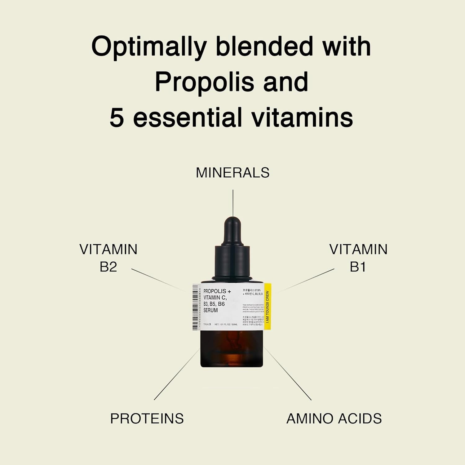 Propolis Vitamin C B3 B5 B6 Serum 1.01 Fl.Oz / 30Ml | Nutrient Face Serum for Dry and Tired Skin | with Propolis and Pure Vitamin C | Allergen-Free and Cruelty-Free