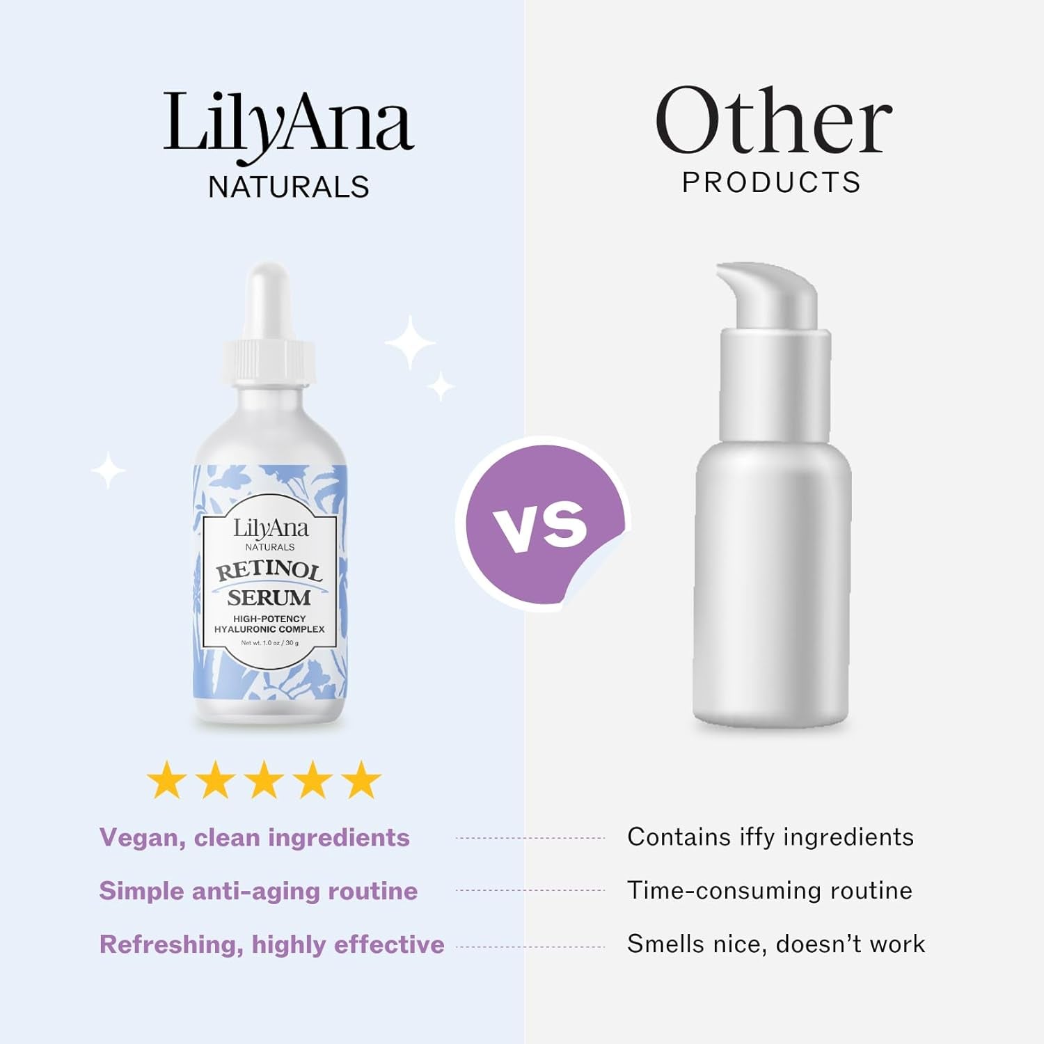 LilyAna Naturals Retinol Serum – 30g | Anti-Aging, Brightening & Acne-Fighting Treatment