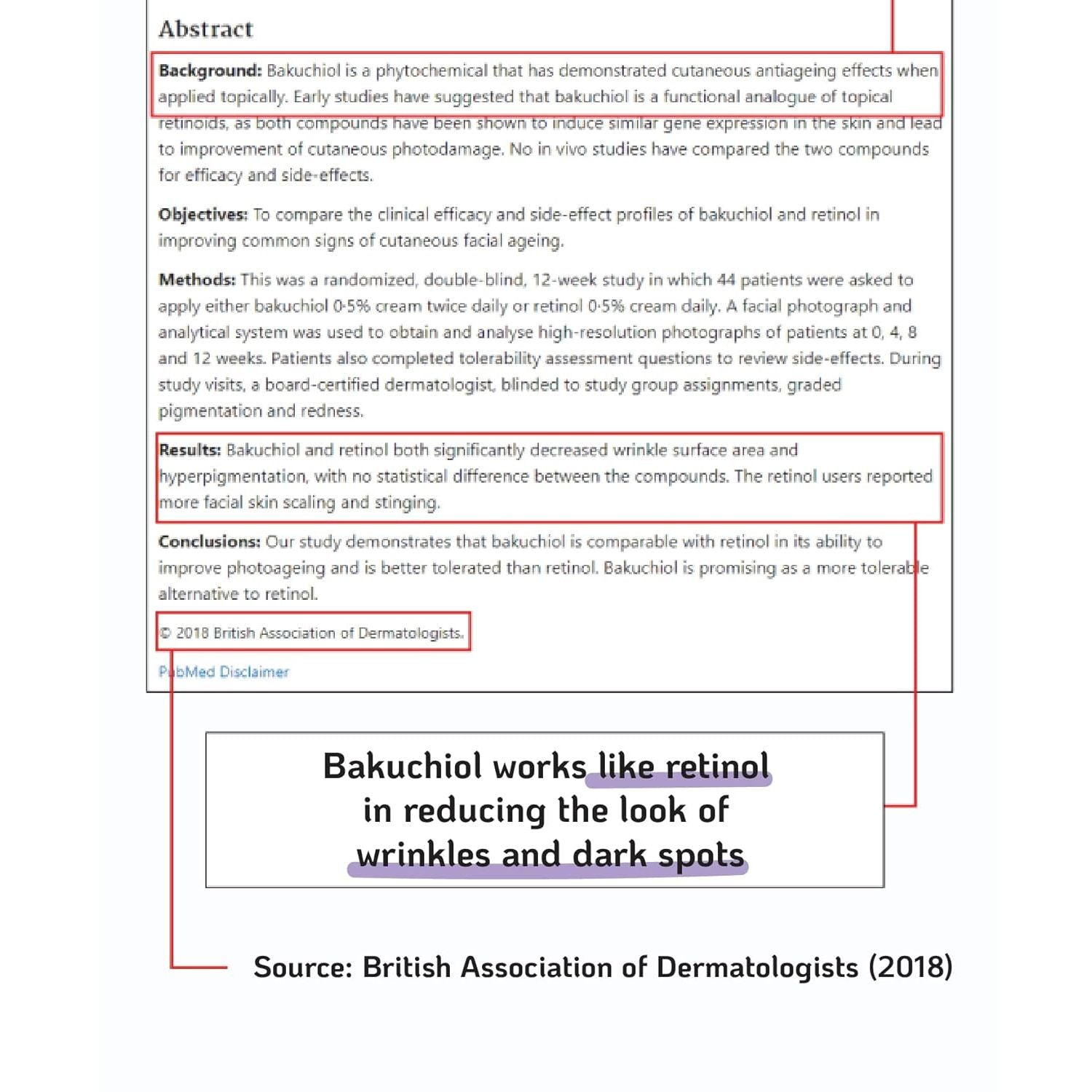 Korean Bakuchiol Concentrate Mix 2 Drops in Any Step of Your Skin Care Routine Retinol Alternative Non GMO Vegan Certificate Safe Natural Botanical Antioxidant Cold Pressed 10000Ppm 30Ml