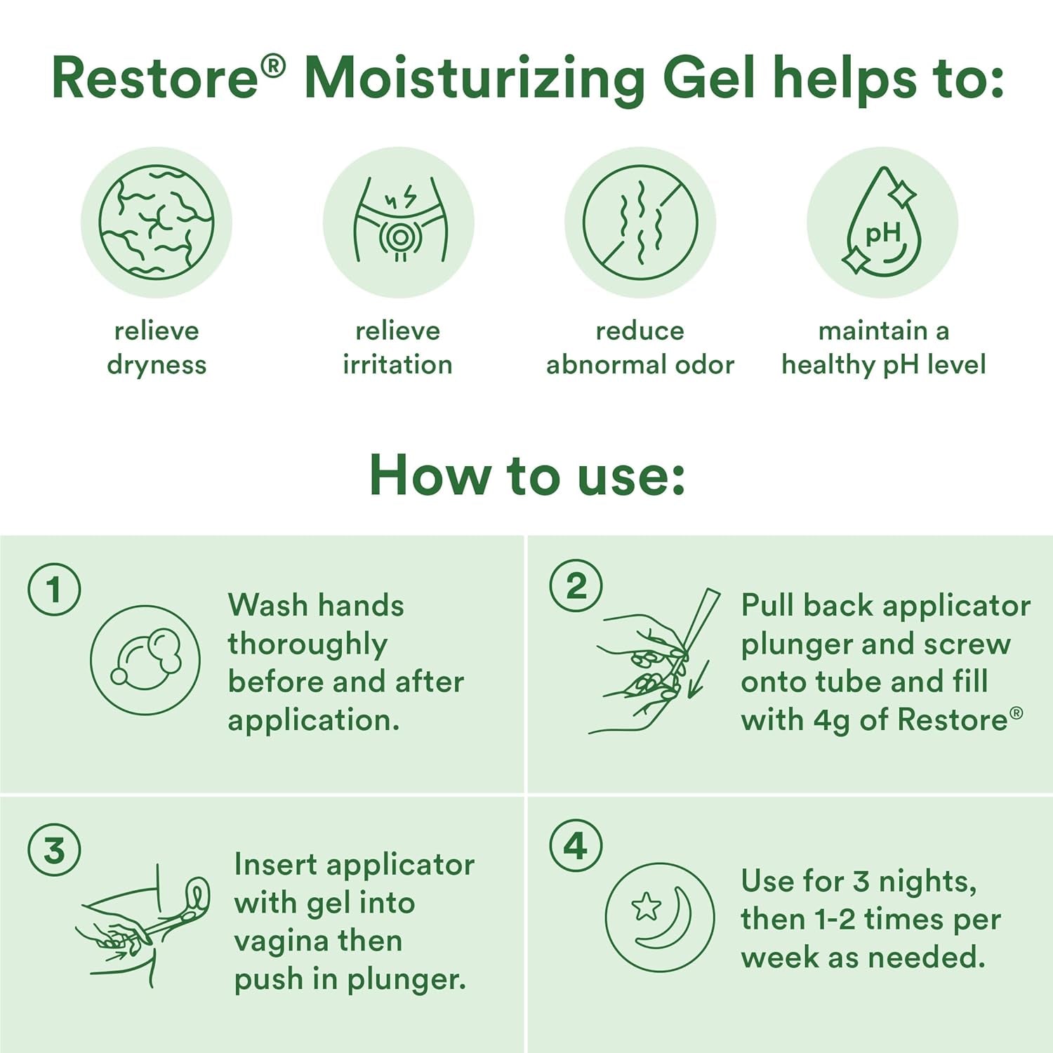 Restore Moisturizing Vaginal Gel, Ph-Balanced Vaginal Moisturizer, Water-Based Feminine Care with Aloe Vera & Lactic Acid, Reduces Dryness, Discomfort & Odor for Women, 2 Oz