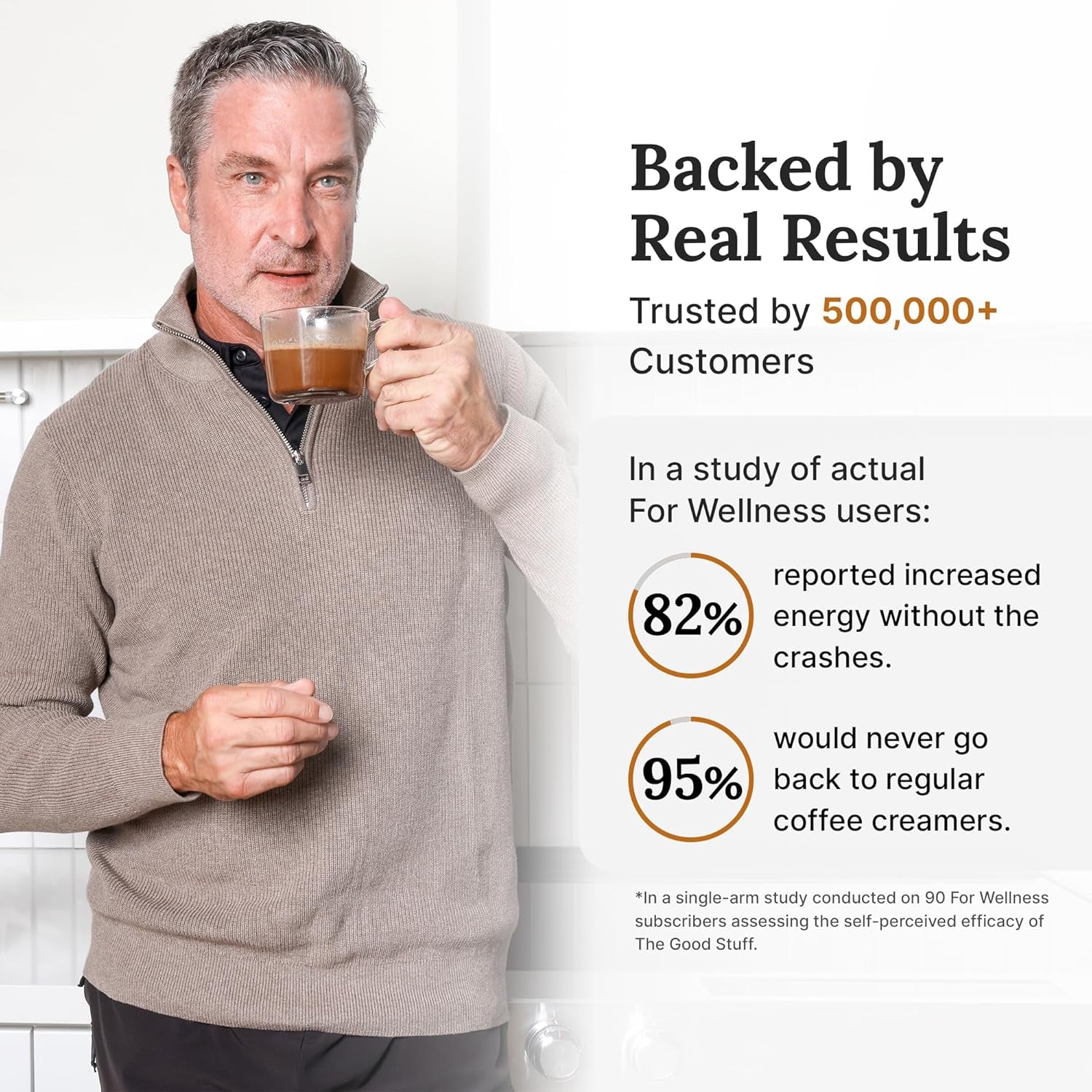 the Good Stuff Focus – Mocha Coffee Booster | Nootropic Collagen Creamer with Mcts for Focus, Energy & Wellness | Non-Dairy, Keto-Friendly, 30 Servings