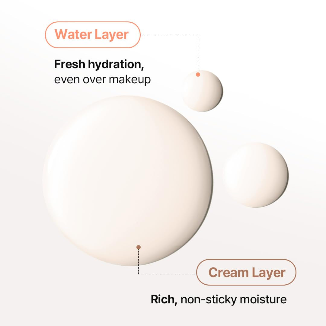 Biome Barrier Cream Mist - Facial Barrier Mist for Hydration & Skin Barrier Repair, Microbiome-Based Korean Skin Care, 3.38 Fl Oz