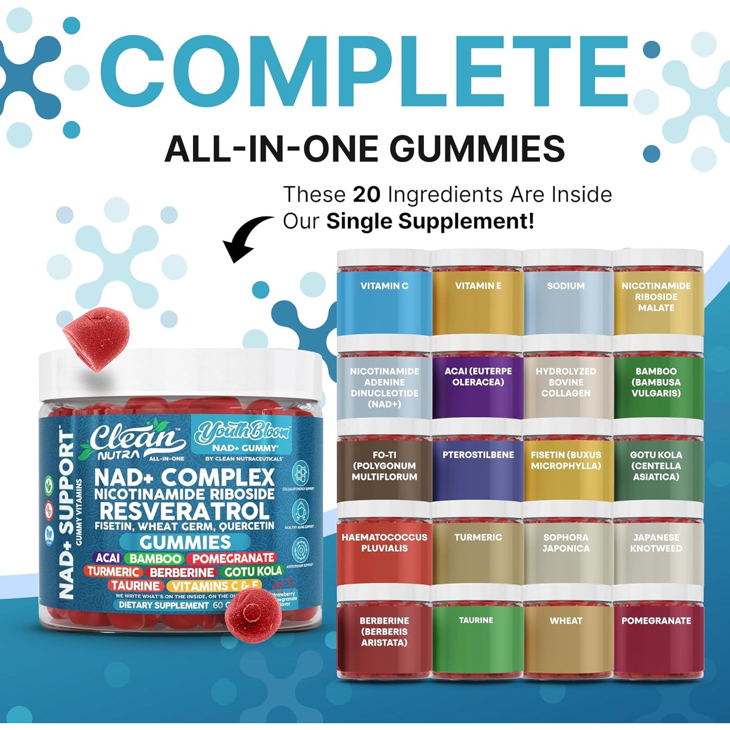 Youth Bloom NAD+ Supplement Gummies Resveratrol Fisetin Wheat Germ Berberine Taurine Turmeric Collagen Astaxanthin Nicotinamide Gotu Kola Pomegranate Vitamin C & E 60 Ct by Clean Nutra