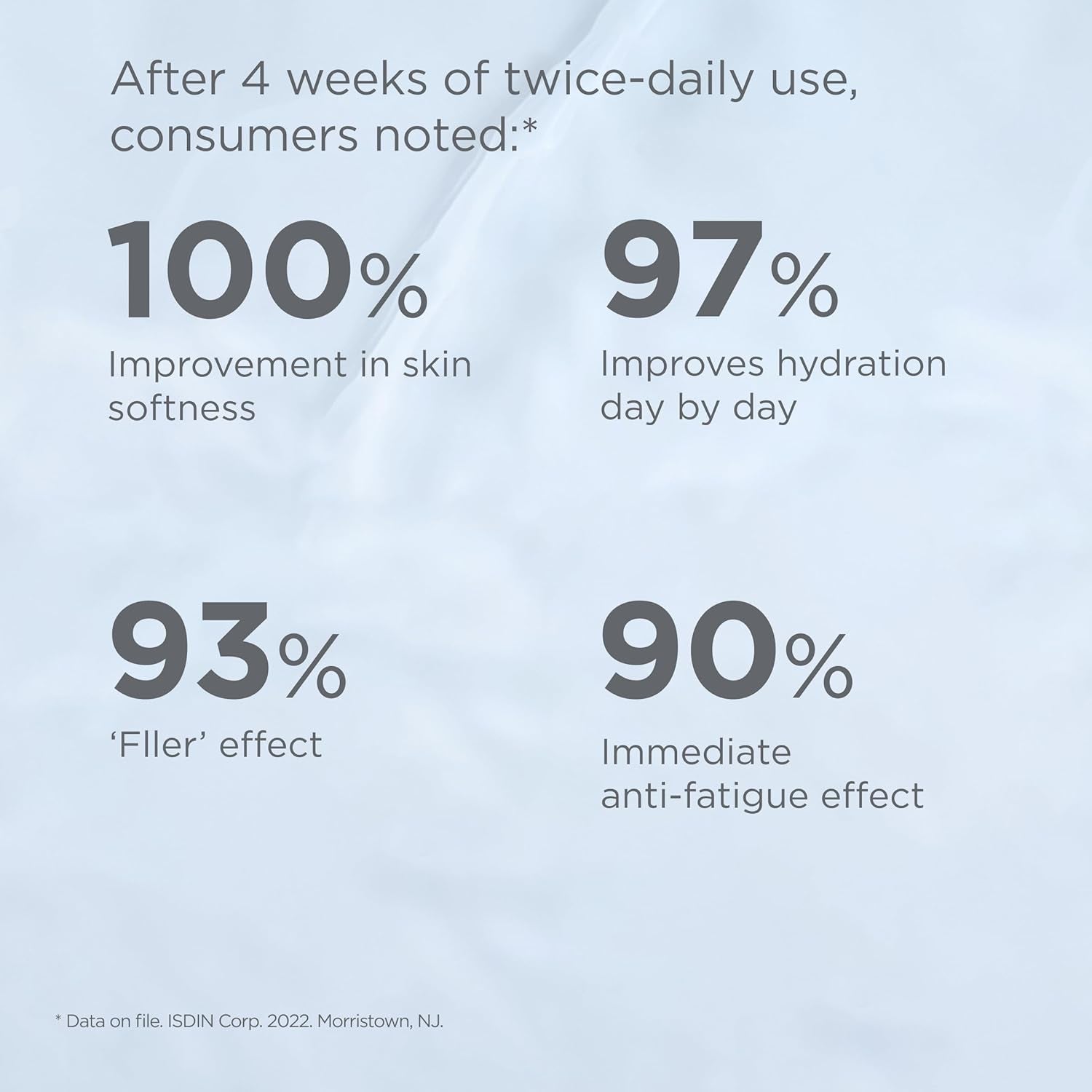 ISDINCEUTICS Hyaluronic Booster Serum - 2ml X 10 Ampoules