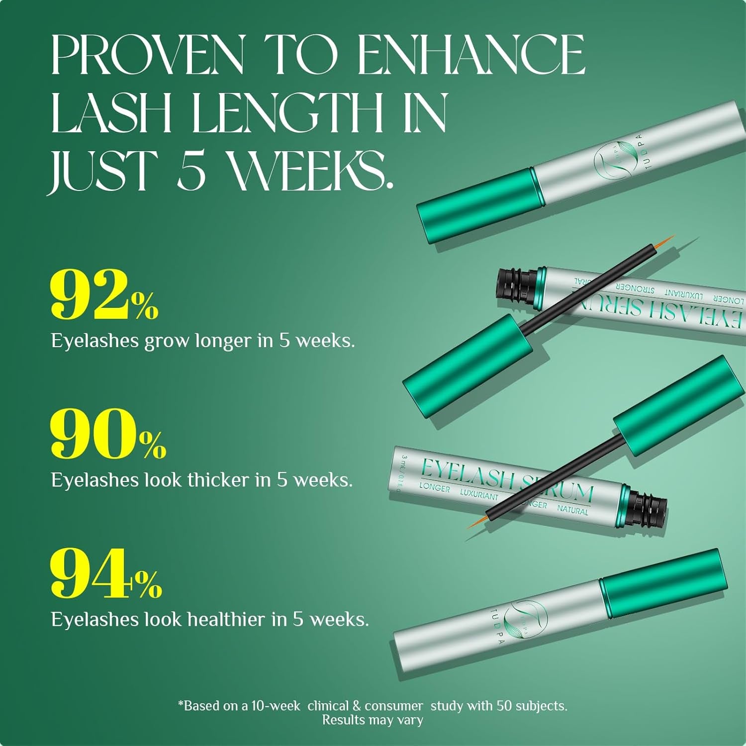 TUDPA Eyelash Serum - 3ml