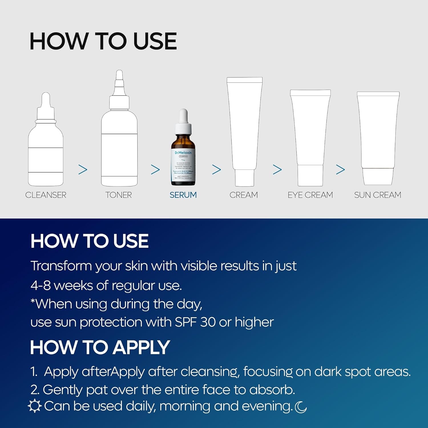 Dr.Melaxin TX-Ampoule Rx – 30ml | Advanced Brightening & Skin Repair Serum