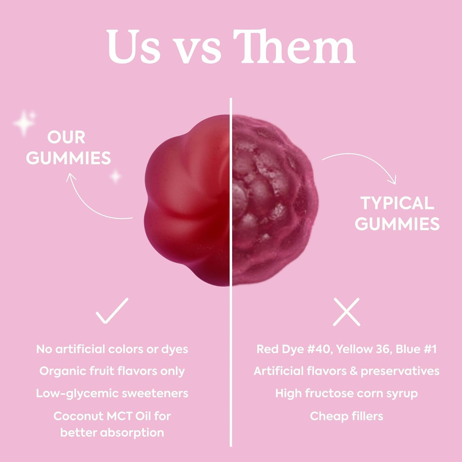 Wonderbeauty Hair, Skin & Nails Rejuvenation Gummies with Tremella Mushroom, Marine Collagen Peptides, Keratin, & Biotin – Watermelon Flavor, 60 Gummies