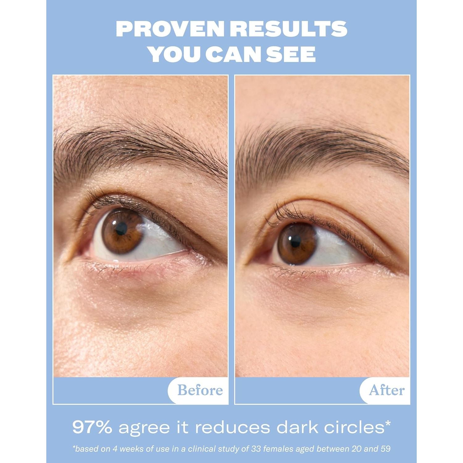 Snail Mucin Eye Cream, Korean Skincare for Dark Circles, Puffy Eyes, Fine Lines & Dehydrated Skin, Firming, Brightening and Plumping Treatment with Volufiline* & Caffeine, 0.51 Oz