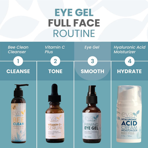 Eva Naturals Firming Eye Gel – 60ml | Reduces Puffiness, Dark Circles & Fine Lines