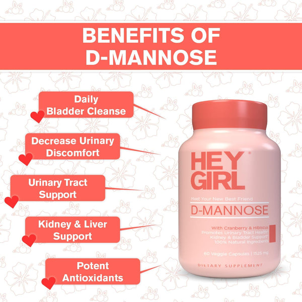 HEY GIRL D-Mannose Capsules – 60 Veggie Capsules | Natural UTI Relief with Cranberry, Hibiscus & Dandelion