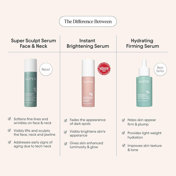 Alpyn Beauty Super Sculpt Serum – 50ml | Firming Multi-Peptide Serum for Lifted, Defined Skin