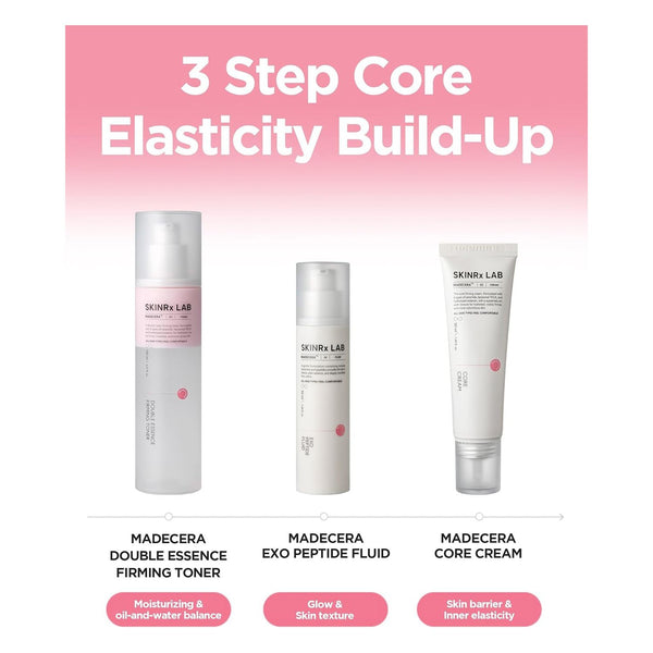 BEISIKS SKINRxLAB MadeCera Core Cream – 50ml | Firming & Hydrating Korean Anti-Aging Moisturiser