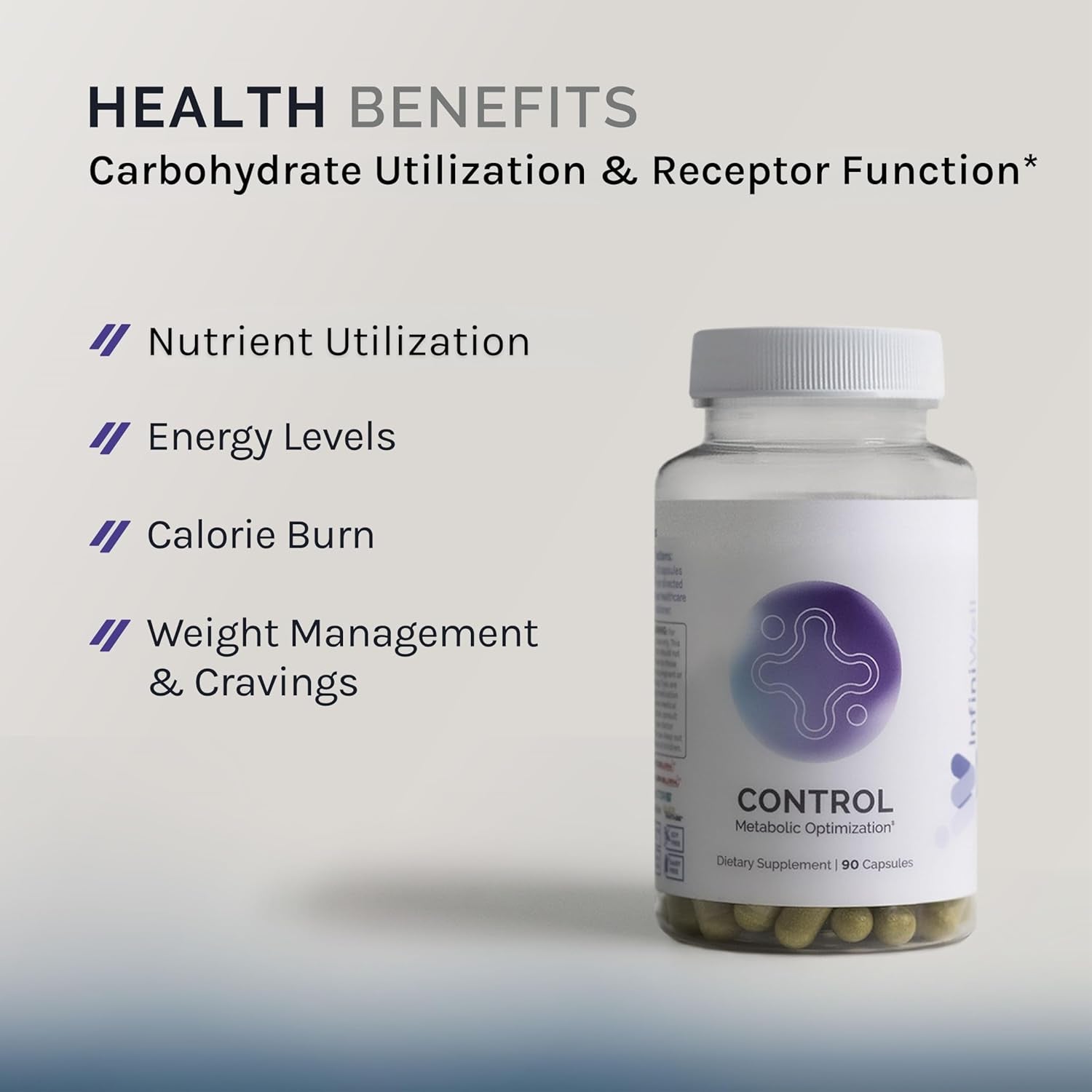 InfiniWell Control Metabolic Optimization – 90 Capsules | Boosts Metabolism & Supports Healthy Body Composition
