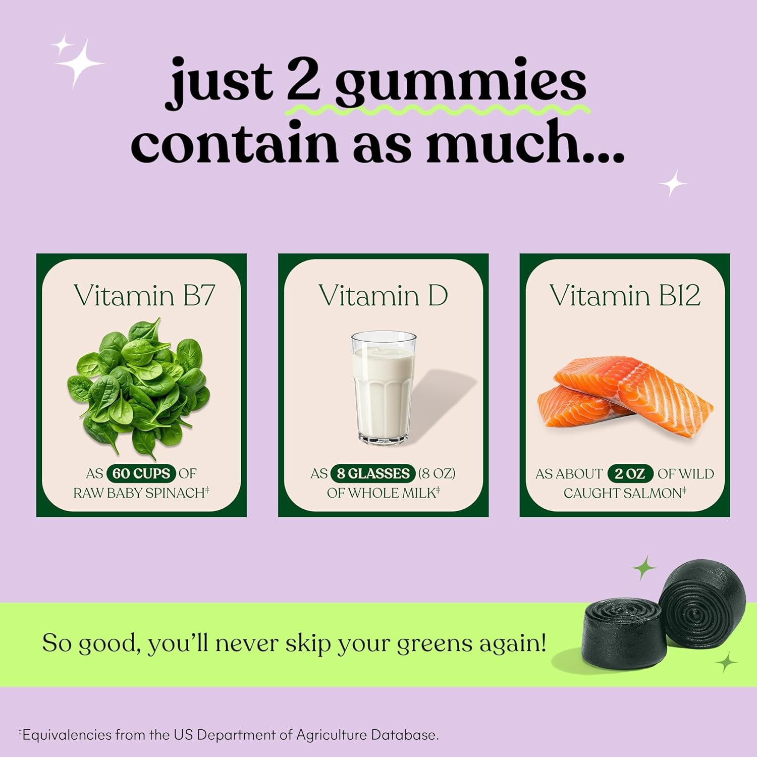 Lemme Greens Superfood Gummies – 60 Count | Gut Health, Debloat & Daily Energy Support