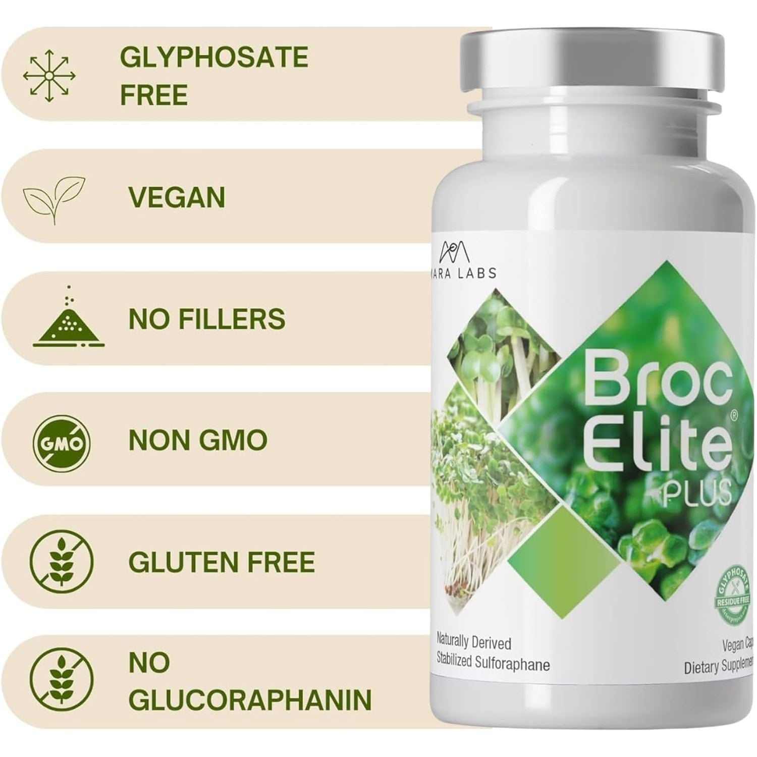 Mara Labs Broc Elite plus | Broccoli Supplement W/Stabilized Sulforaphane Extract | Zero Glyphosate Residue | 60 Vegetable Capsules