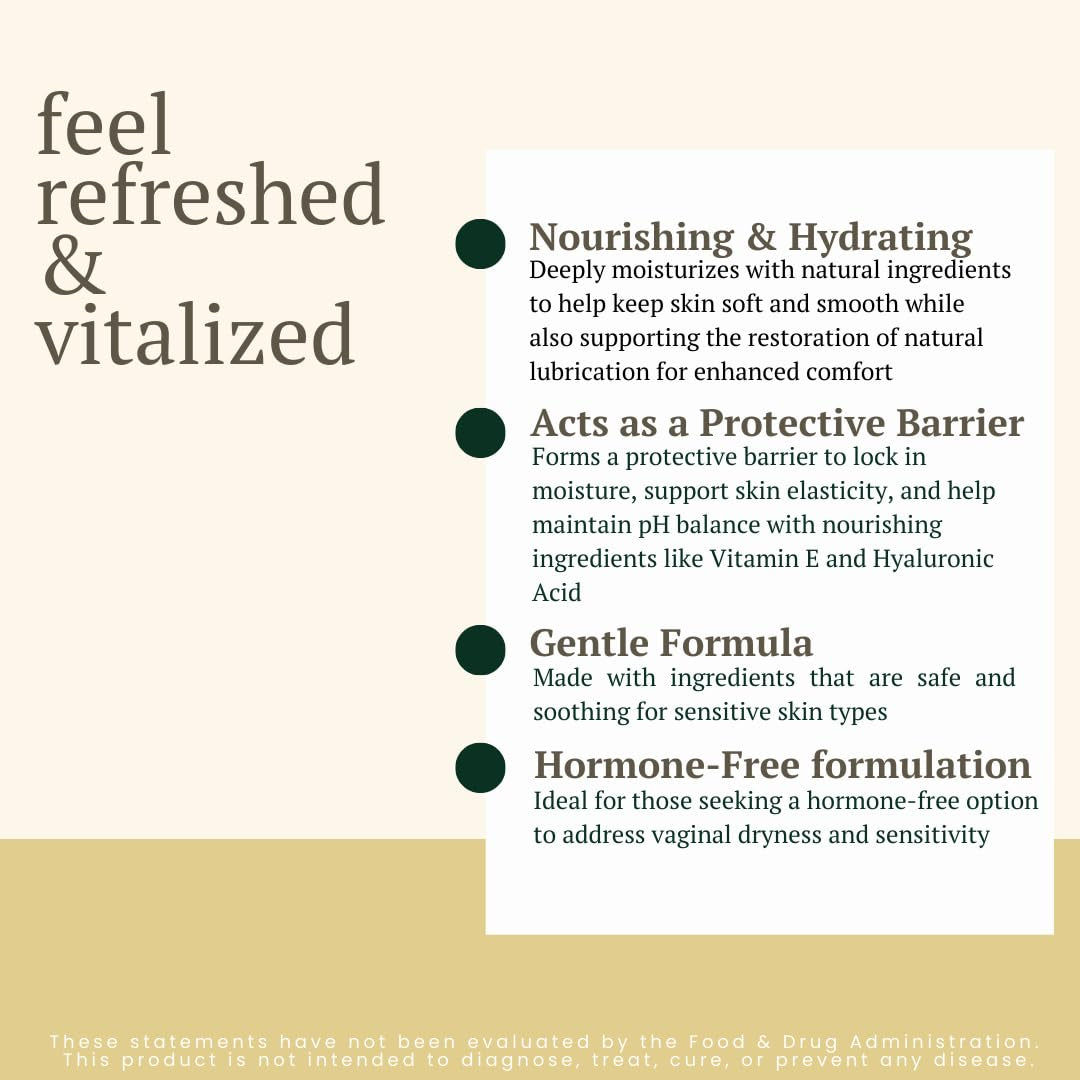 BIOLABS PRO Natural Revita Vaginal Moisturizer – 50g | Hormone-Free Hydration & Comfort for Sensitive Care