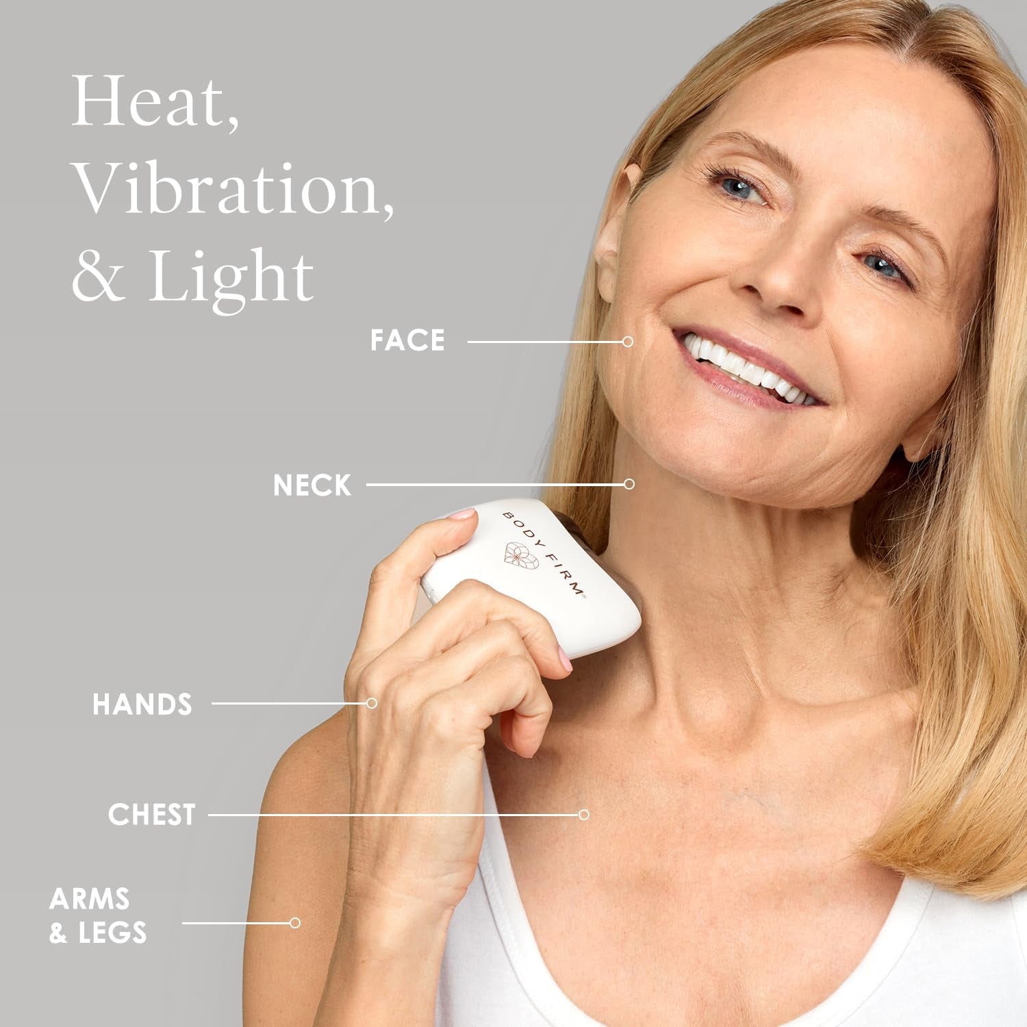 BODY FIRM Essentials Skin Revitalizing Tool | Firm, Smooth & Sculpt for Youthful-Looking Skin