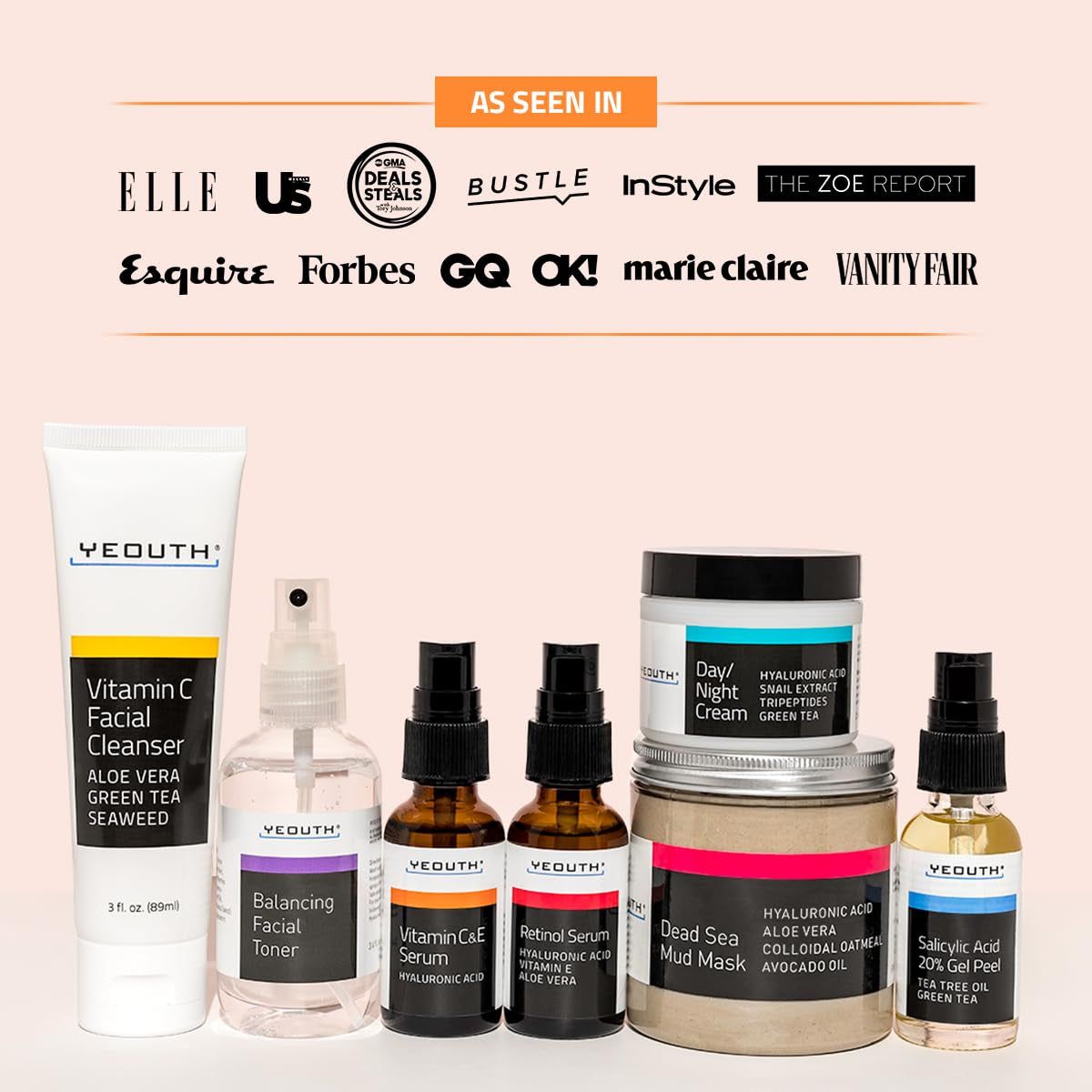 YEOUTH Blemish-Fighting Skin Care Set | Complete 7-Step Routine with Vitamin C, Retinol, Salicylic Acid & Hyaluronic Acid | Dermatology-Tested, USA-Made