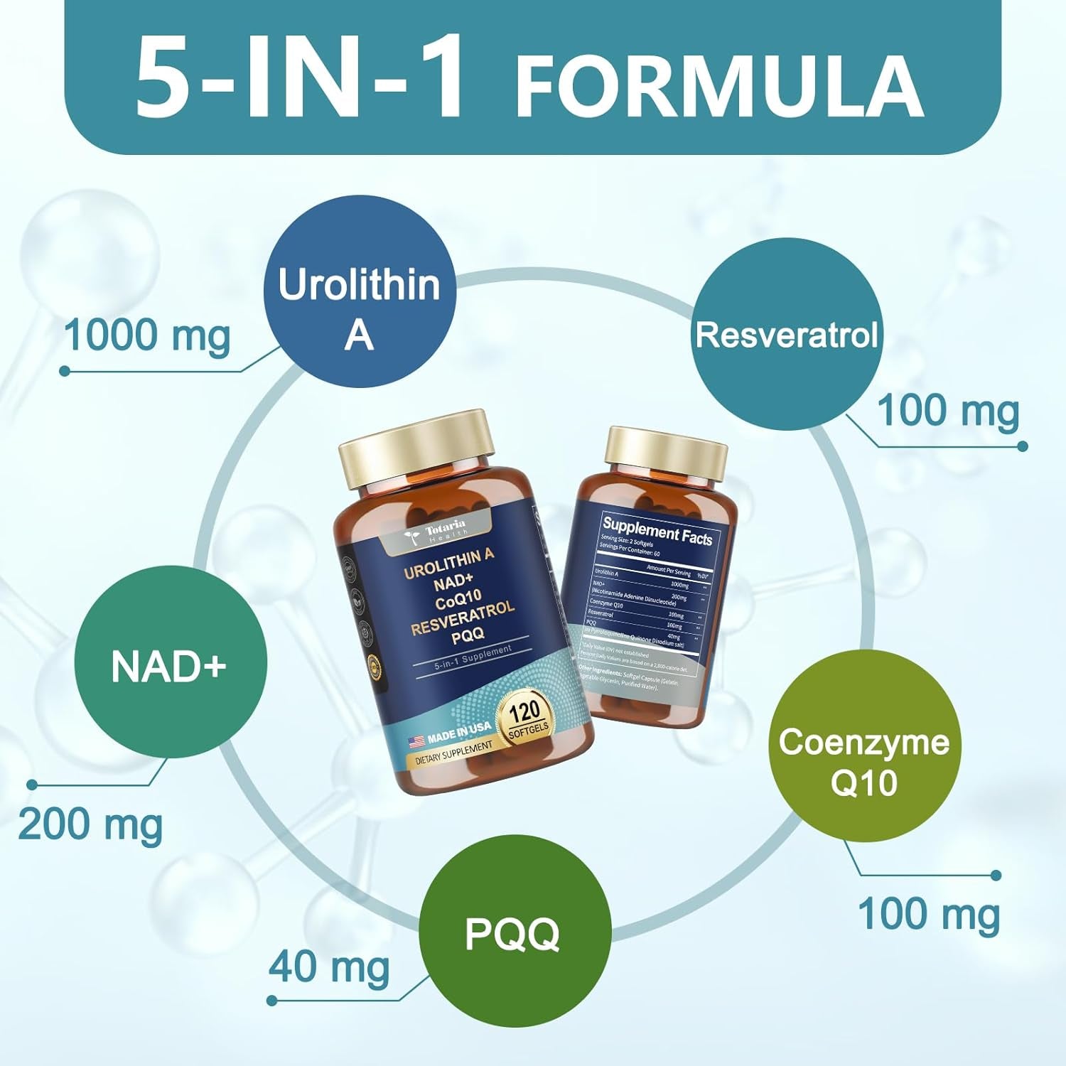 Totaria Urolithin A + NAD+ + CoQ10 + Resveratrol + PQQ – 120 Softgels | Cellular Energy, Mitochondrial & Anti-Aging Support