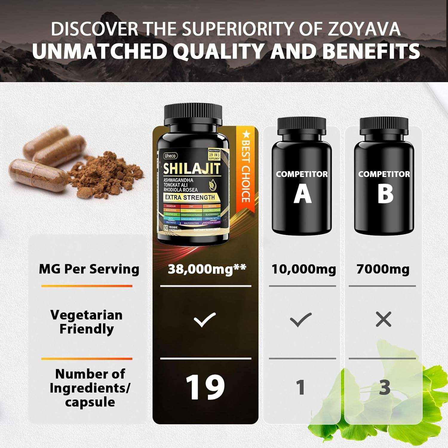 Uheco Shilajit 19-In-1 Supplement - 90 Capsules