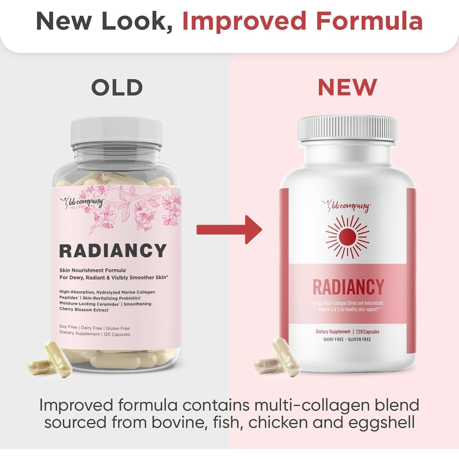 BB Company Radiancy – Cherry Flavor (120 Capsules) | Feminine Wellness, Vaginal Health & Collagen Support