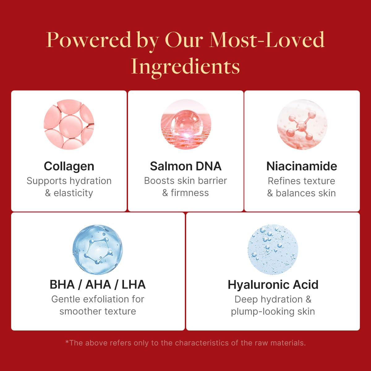 medicube Essentials Holiday Kit | 6-In-1 Mini Skincare Gift Set