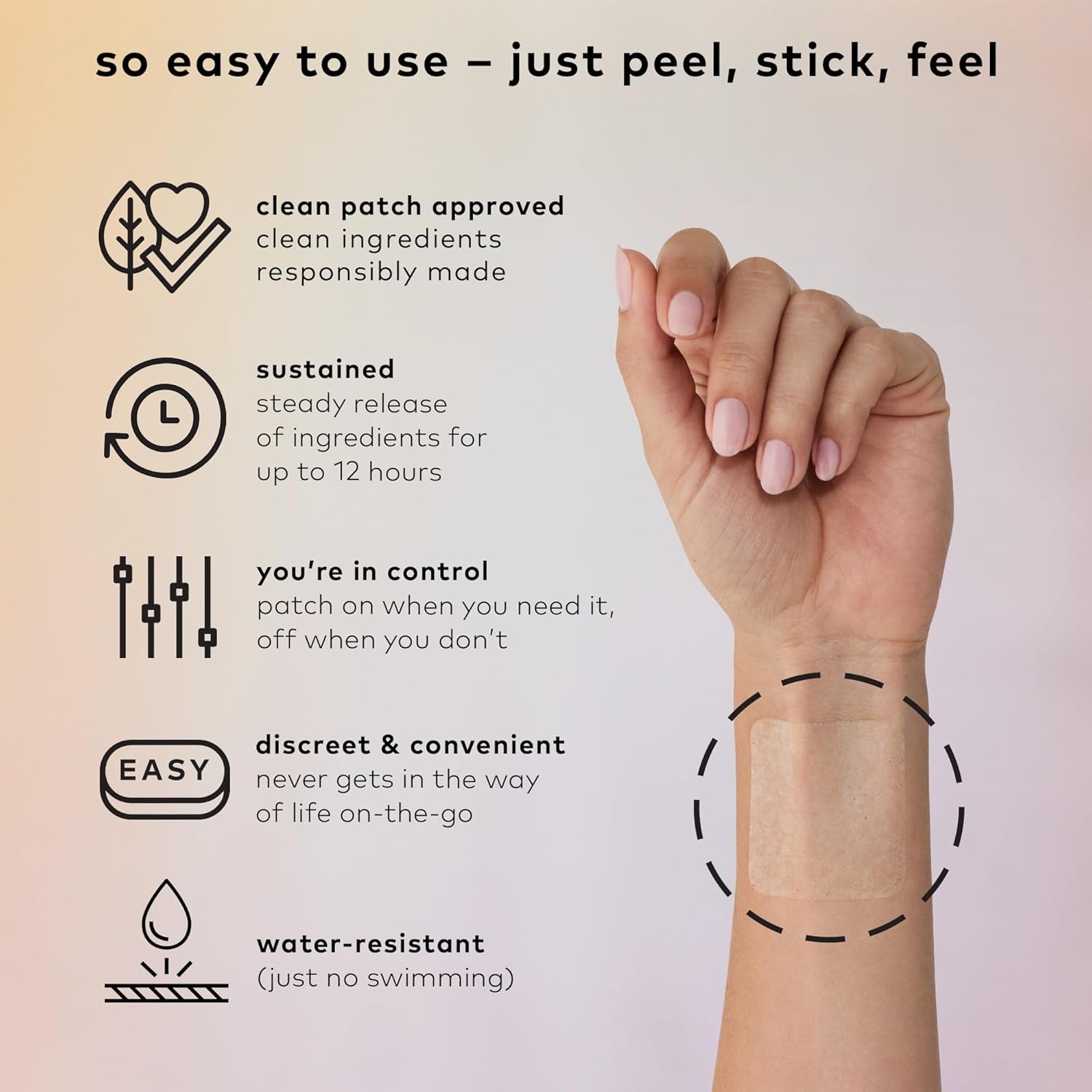 The Good Patch Desire – 8 Patches | Natural Libido Support with Maca, Ginseng & Reishi