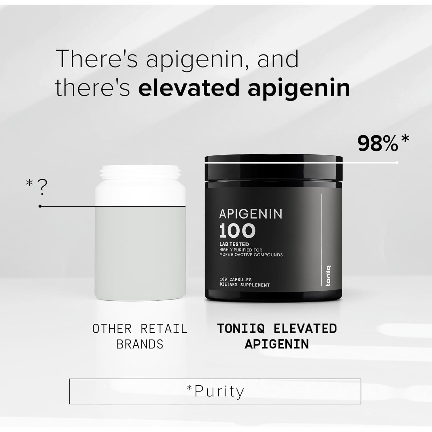 Toniiq Apigenin 100 - 180 Capsules