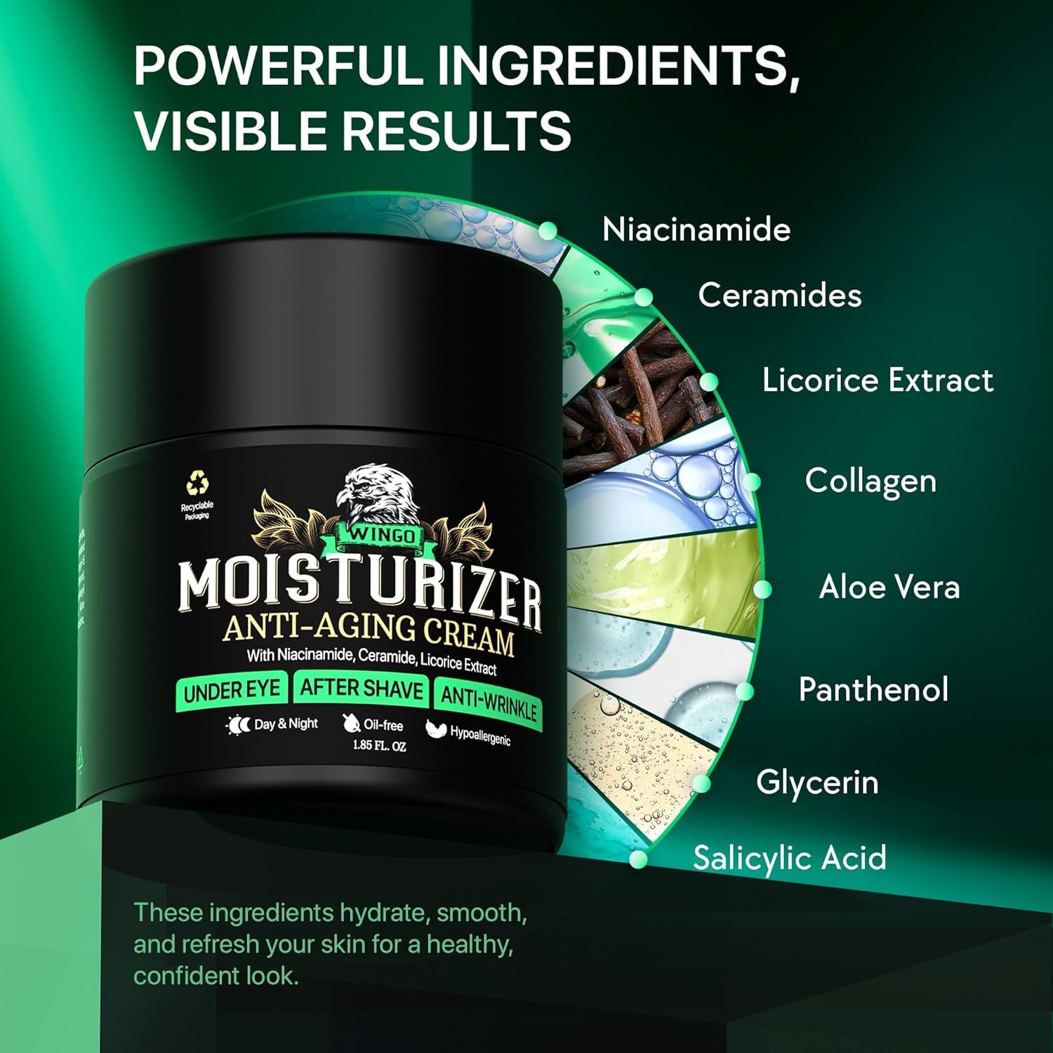 Mens Face Moisturizer Anti-Aging Cream - Lightweight after Shave Lotion for Men - Day & Night Hydrating Skin Care with Niacinamide Collagen Ceramides - Fast-Absorbing Non-Greasy 1.85Oz