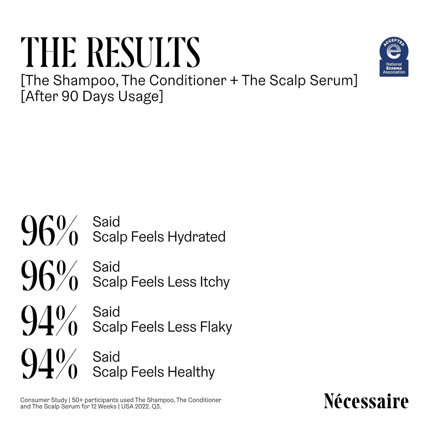 the Scalp Serum. 5% Capixyl™ + 1% Hyaluronic Acid for Fuller, Thicker, Healthier Hair. Fragrance-Free. Approved by the National Eczema Association. 1 Fl Oz