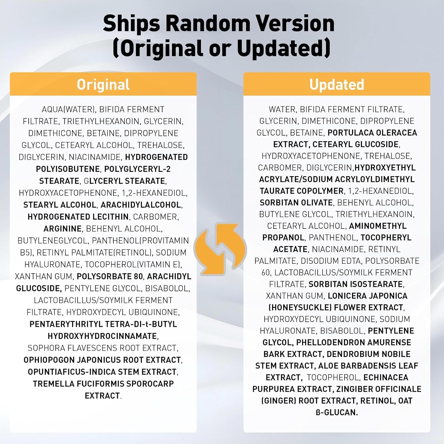 +1HEROLABS Retinol Eye Serum - 20ml