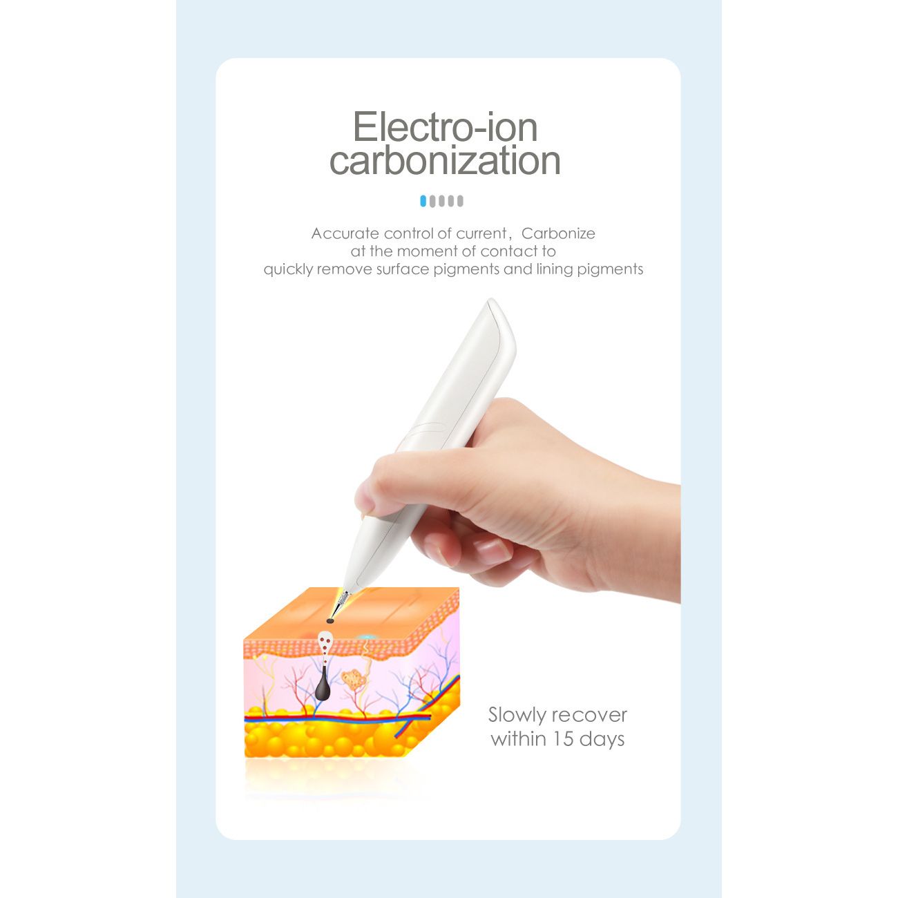 Professional Freckle & Spot Removal Plasma Pen — USB-Rechargeable, 3 Power Modes