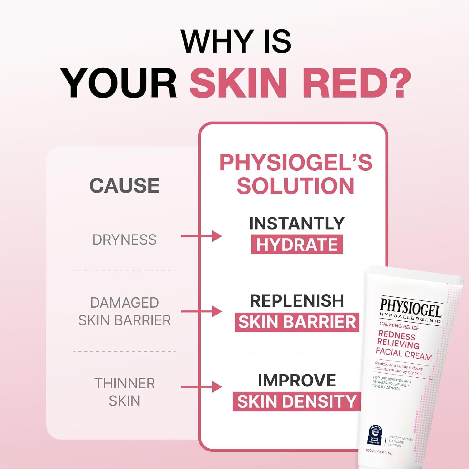 Physiogel Redness Relieving Facial Cream – 100ml | Soothes & Strengthens Sensitive, Redness-Prone Skin