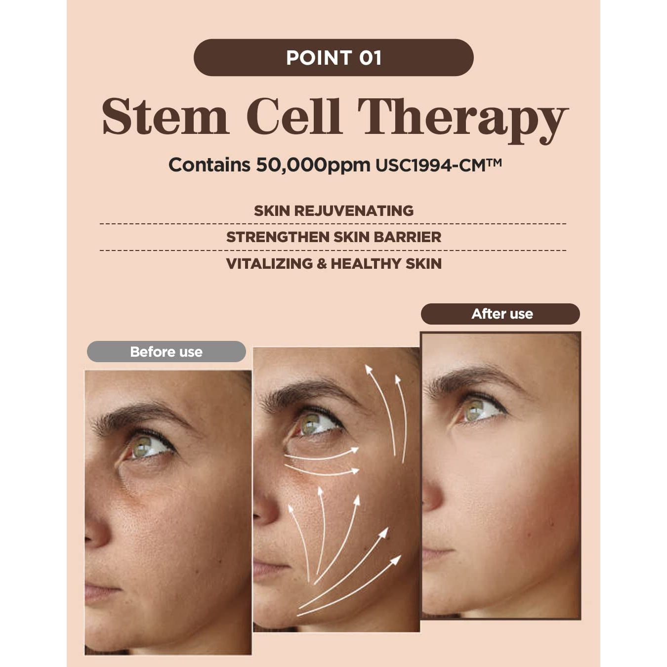 GD11 Premium Cell Treatment Program 3+ | Professional Anti-Aging Stem Cell Ampoule Set