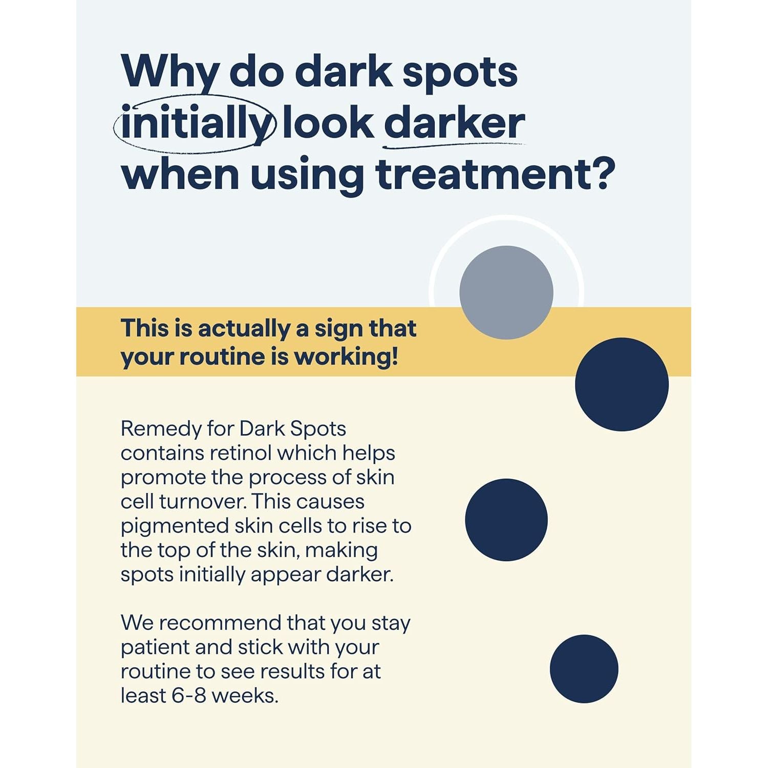 Remedy for Dark Spots Nightly All-In-One Treatment - 30ml