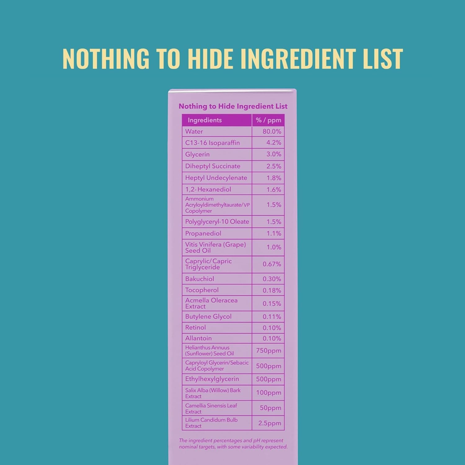 Good Molecules Gentle Retinol Cream – 30ml | Smooth Fine Lines, Refine Pores & Boost Radiance