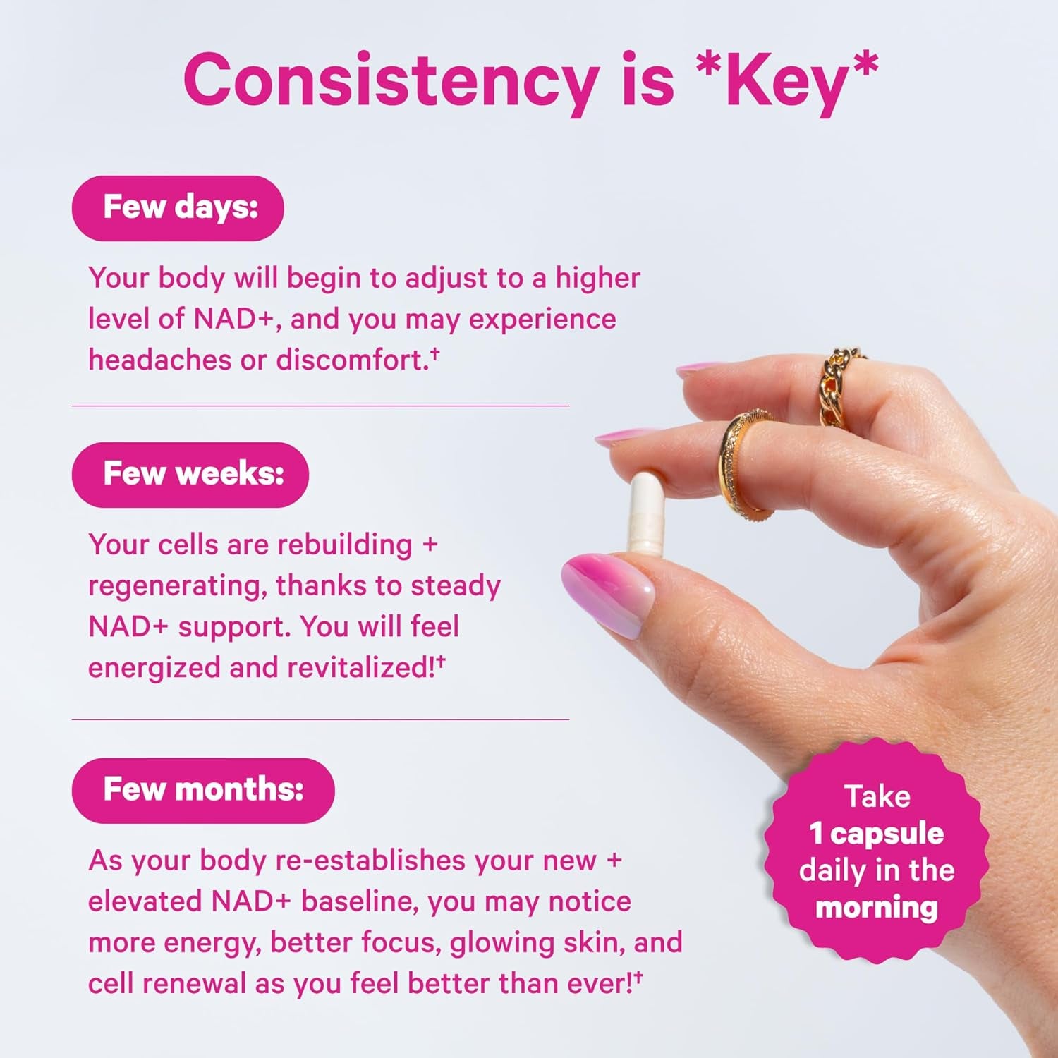 Pink Stork NAD+ 500mg Nicotinamide Riboside – 30 Capsules | Cellular Energy, Healthy Aging & Cognitive Support for Women