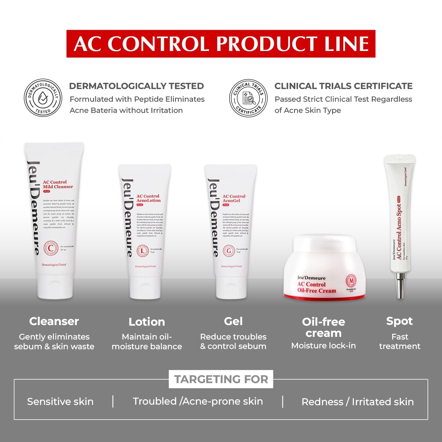 JEU'DEMEURE AC Control Acno Lotion Plus – 75ml | Peptide-Infused Acne & Redness Control