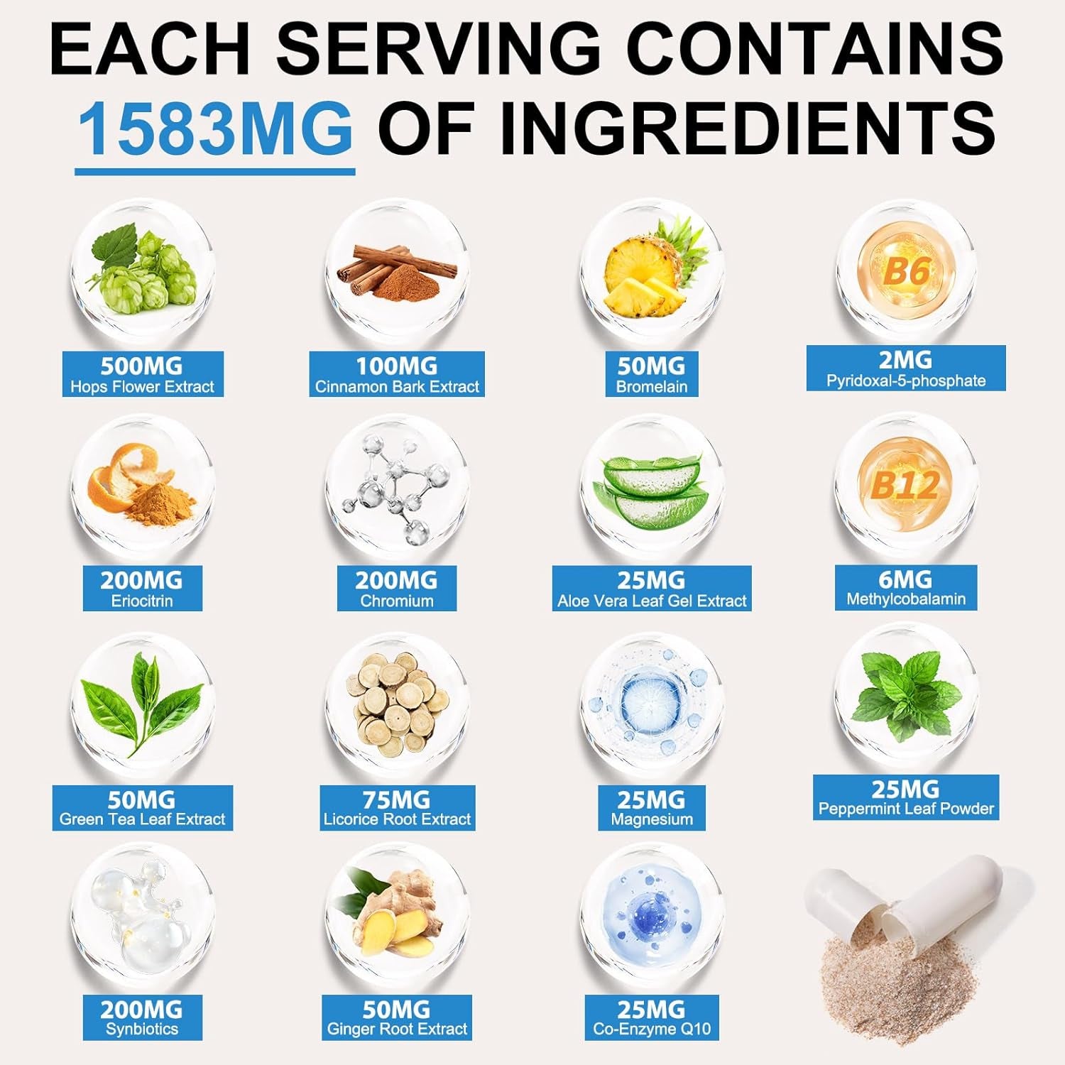 GLP-1 Supplement for Women and Men, Hunger & Metabolism Support - Support GLP1 Naturally, with Prebiotic & Probiotic Blend (90 Capsules)