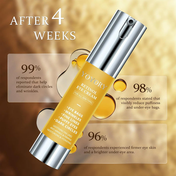 YOYORY Retinol Eye Cream – 20ml | Brightening, Firming & Anti-Puffiness Care