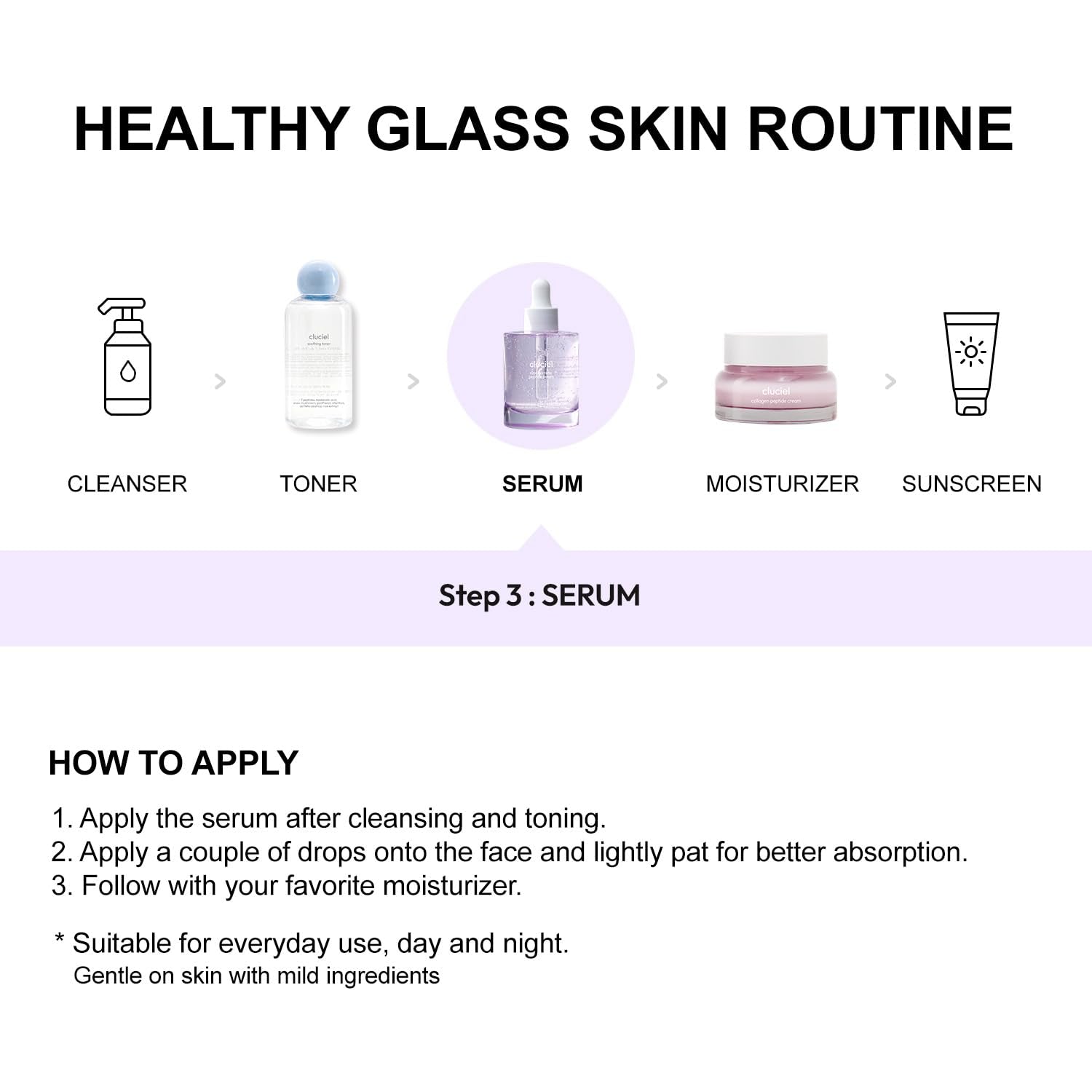 Cluciel Niacinamide Peptide Serum – 50ml | Radiant Glow, Even Tone & Pore Refinement