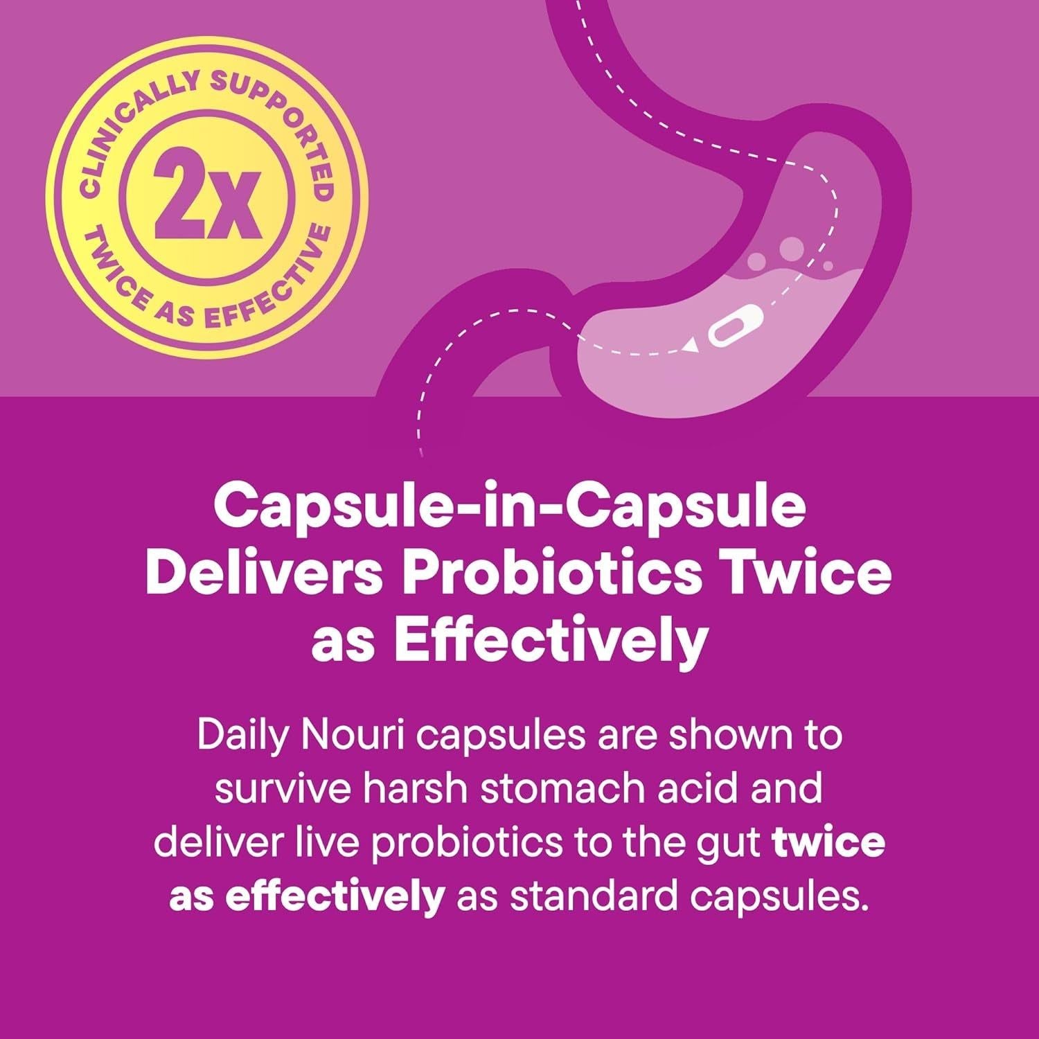 Daily Nouri Hormone Balance Probiotic for Women – 30 Capsules | Gut & Hormonal Support