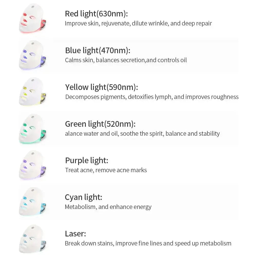 7 Colors Cycle Beauty Mask – LED Light Therapy for Glowing Skin - Glam Global UK