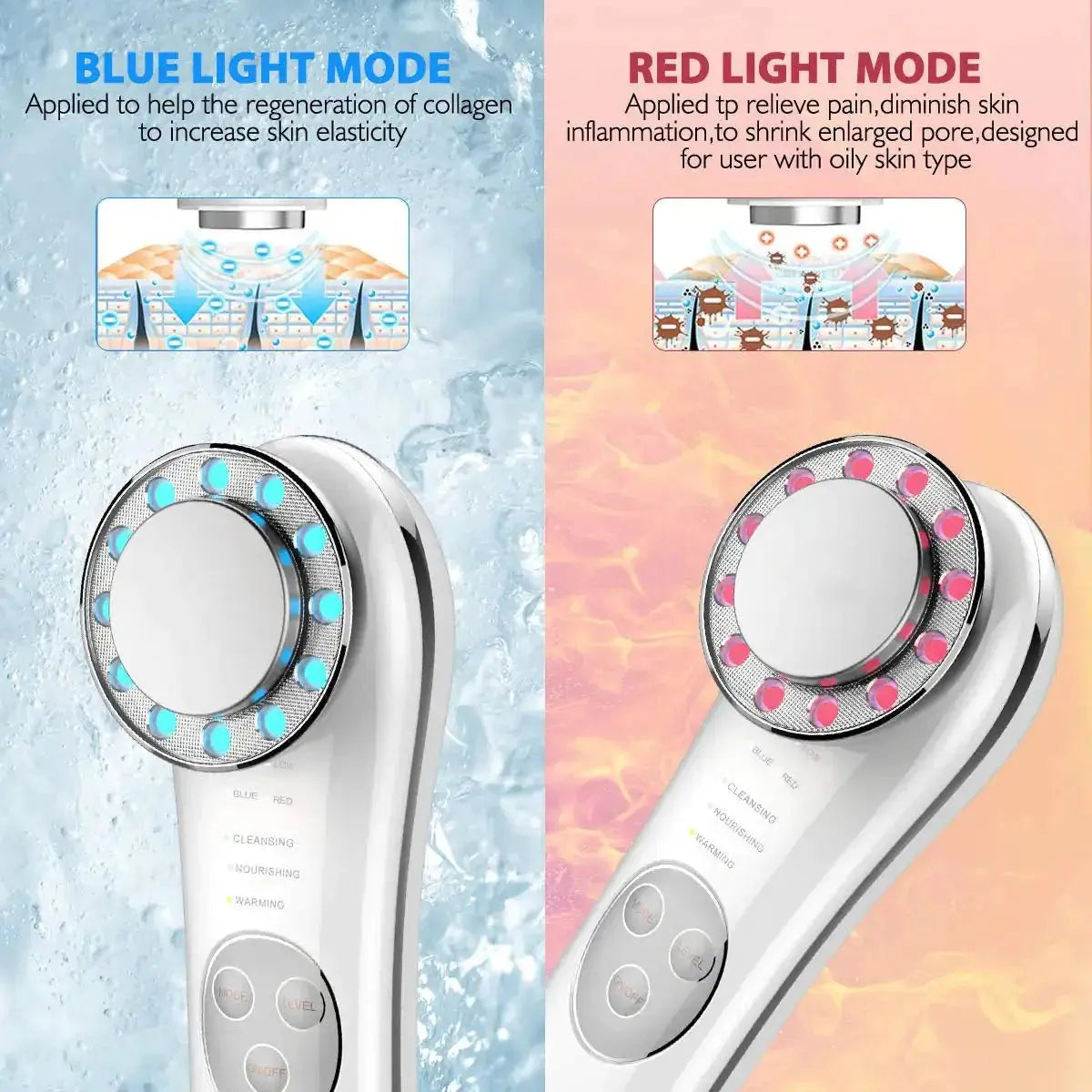 7 - in - 1 Facial Lifter and Massager - Glam Global UK