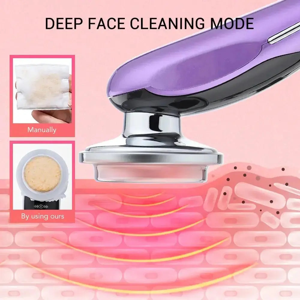 7 - in - 1 Facial Massager – Advanced Anti - Aging Therapy & Skin Rejuvenation - Glam Global UK