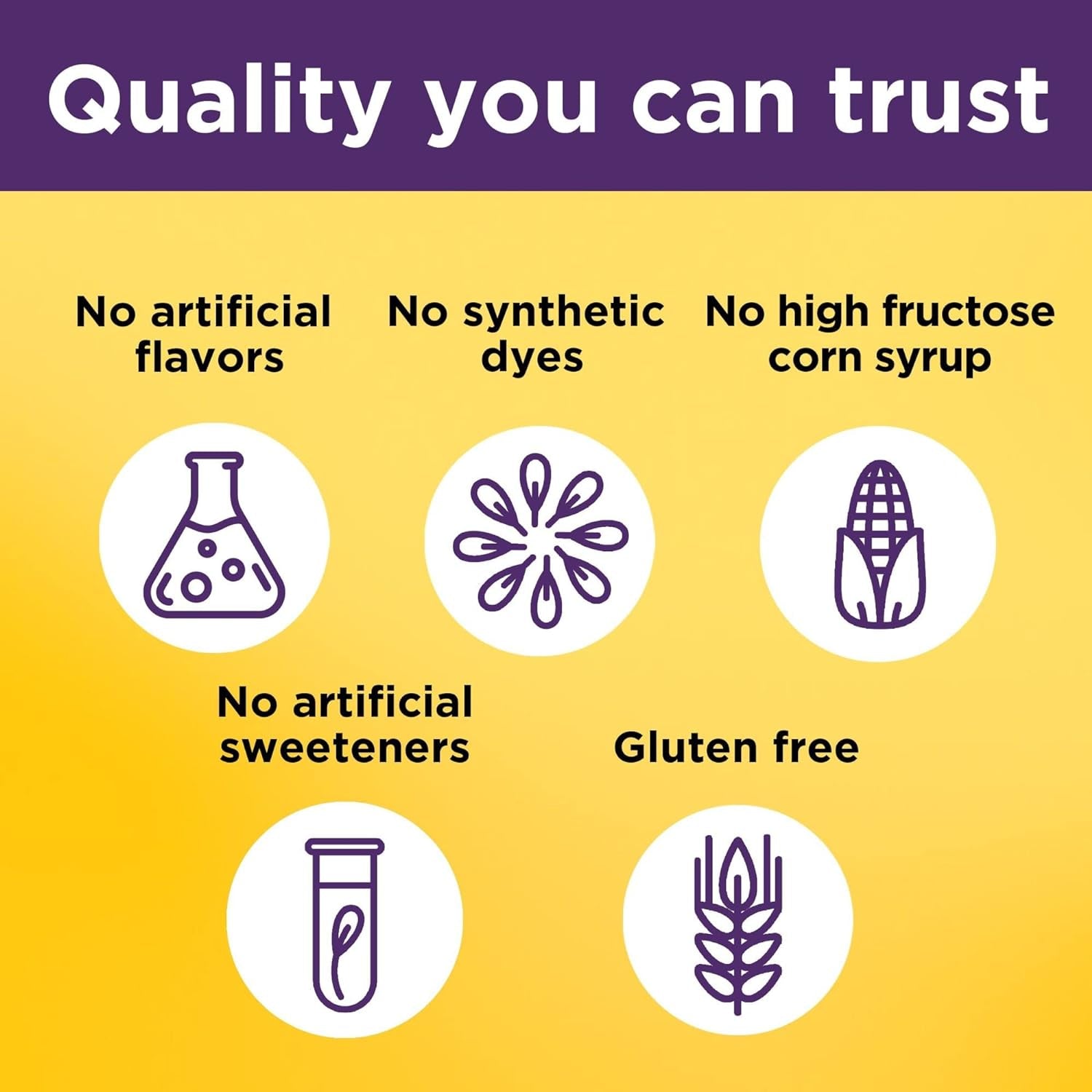 Collagen Gummies with Vitamin C, Zinc, Biotin, Hydrolyzed Collagen Peptides for Women and Men, Healthy Skin Support Supplement, 60 Gummies, 60 Day Supply