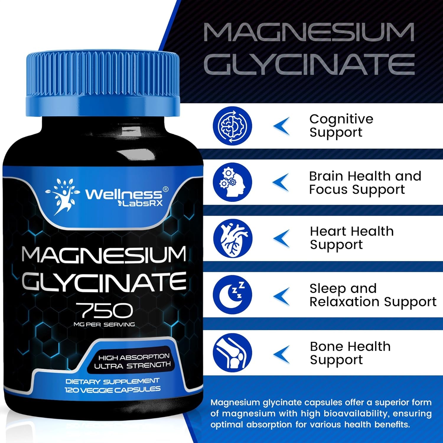 WELLNESS LABSRX Magnesium Glycinate 750MG - 120 Capsules