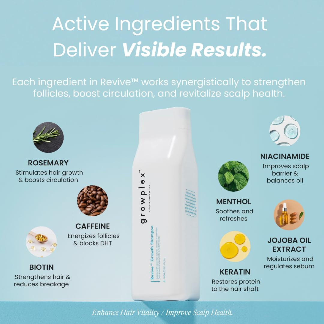 Revive Hair Strengthening Shampoo – with Biotin, Caffeine, Rosemary & Niacinamide – Supports Thicker, Fuller-Looking Hair – Sulfate-Free – 250Ml