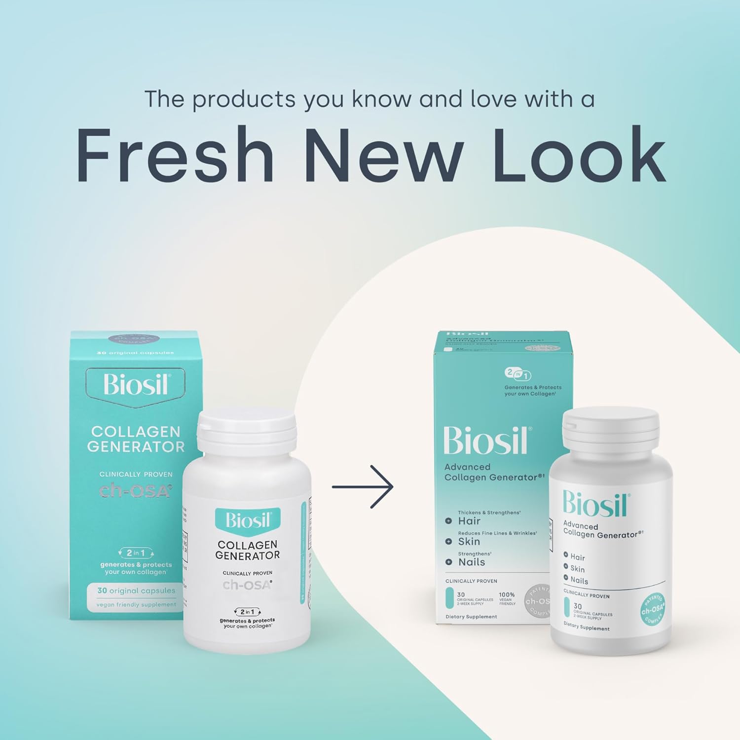 Biosil Collagen Generator – 120 Servings | Activates Natural Collagen for Skin, Hair & Nails