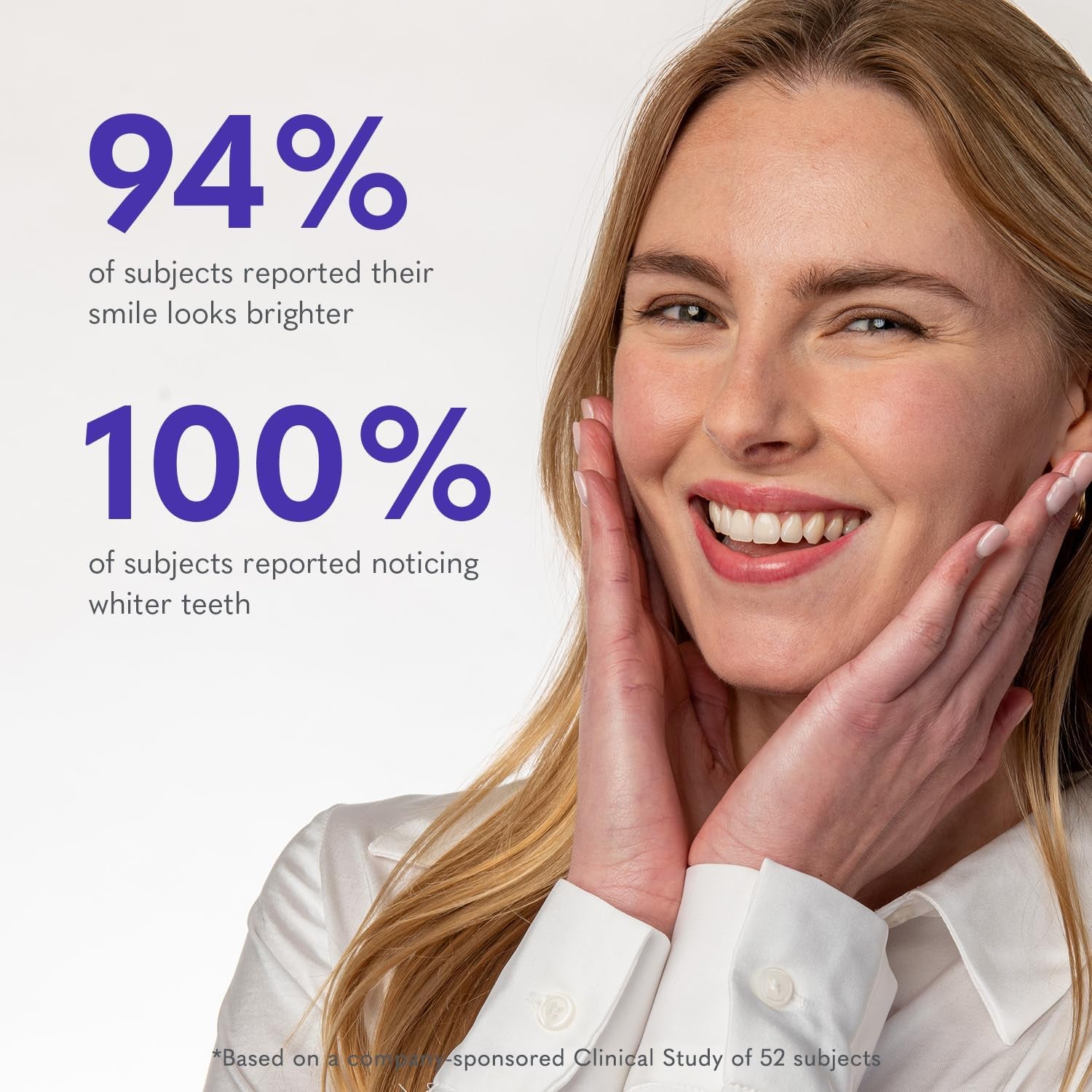 Smileactives Pro Whitening Gel – 60ml | Fast-Acting Hydrogen Peroxide Teeth Whitener